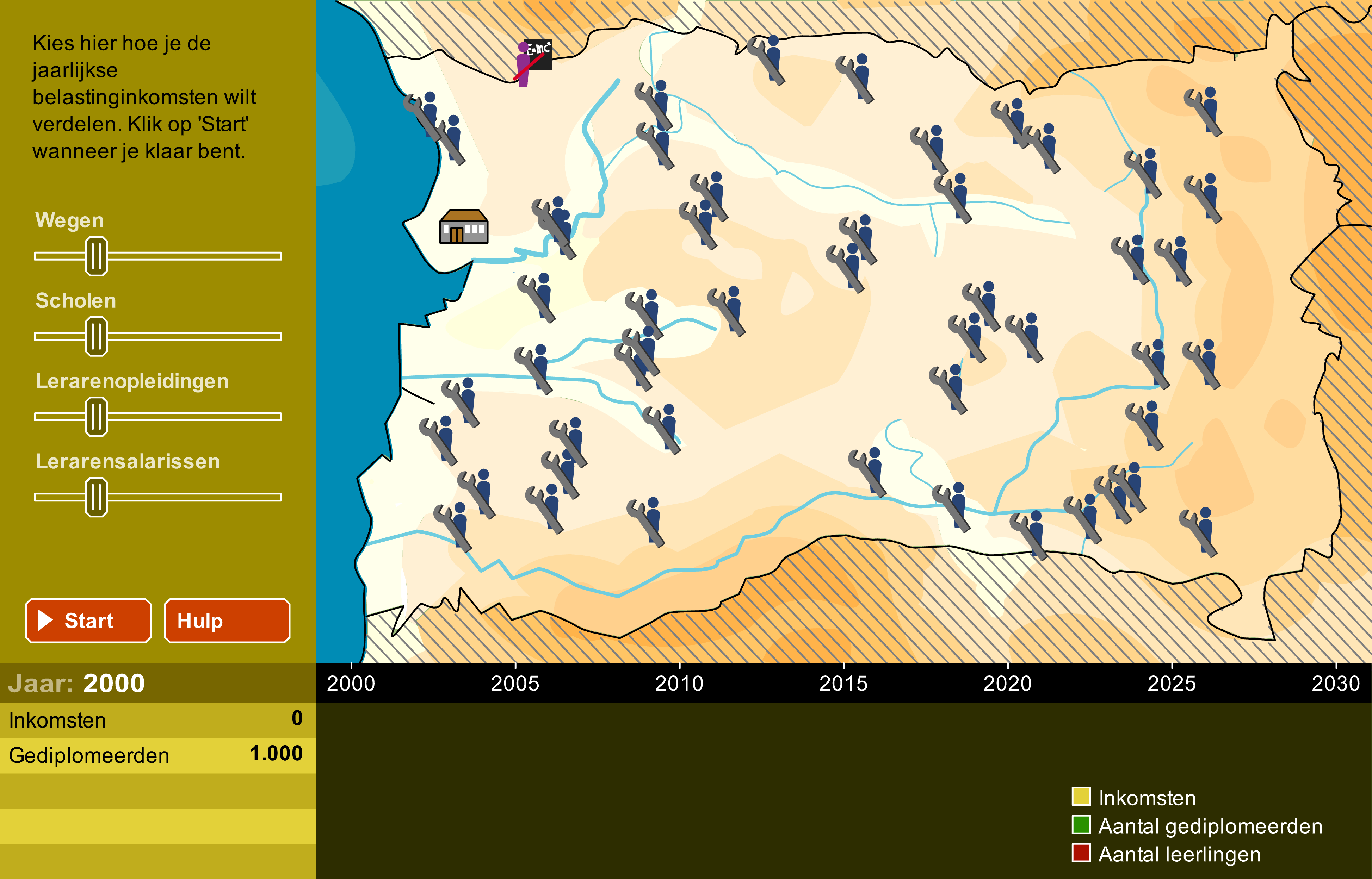 Gamification and educational tools