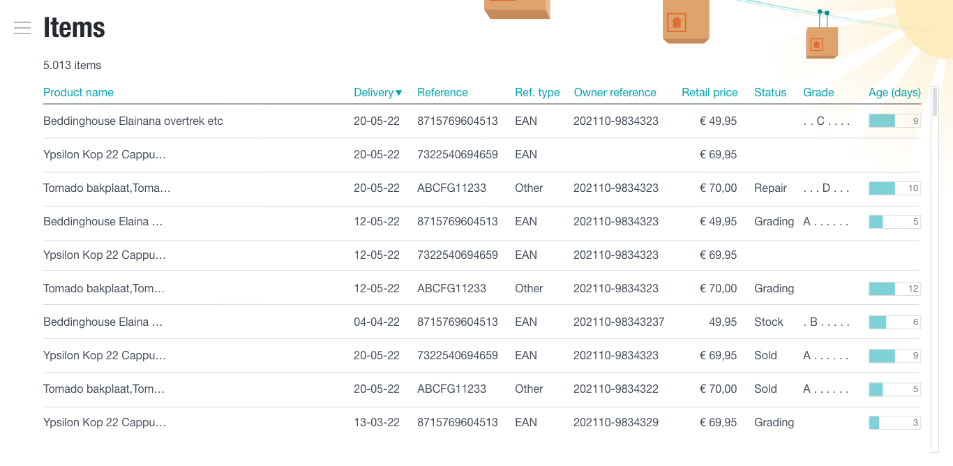 Overview of all items exported to BuyBay
